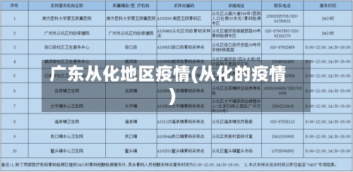 广东从化地区疫情(从化的疫情)-第2张图片