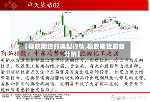 【橡胶期货的典型行情,橡胶期货最新分析】-第2张图片