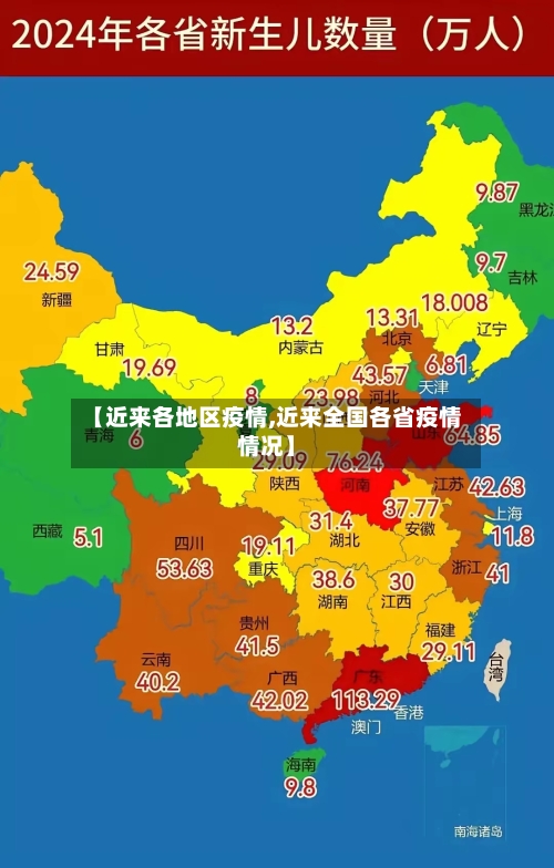 【近来各地区疫情,近来全国各省疫情情况】