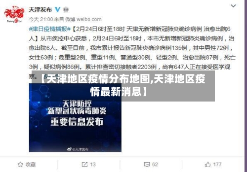 【天津地区疫情分布地图,天津地区疫情最新消息】-第3张图片