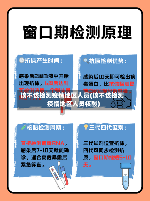 该不该检测疫情地区人员(该不该检测疫情地区人员核酸)