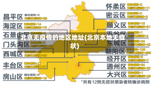 北京无疫情的地区地址(北京本地无症状)-第2张图片
