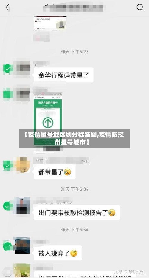 【疫情星号地区划分标准图,疫情防控带星号城市】