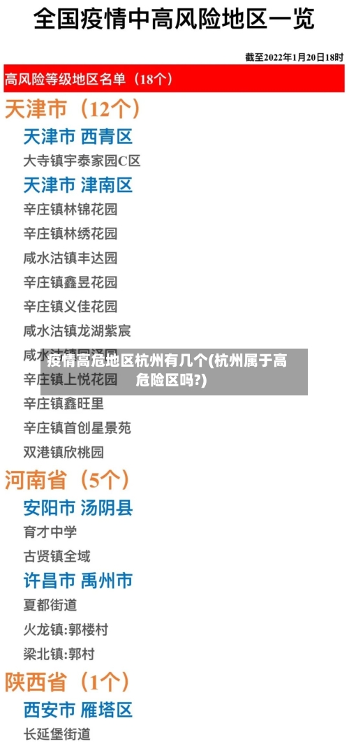 疫情高危地区杭州有几个(杭州属于高危险区吗?)