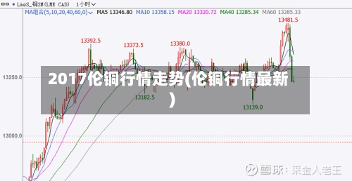 2017伦铜行情走势(伦铜行情最新)