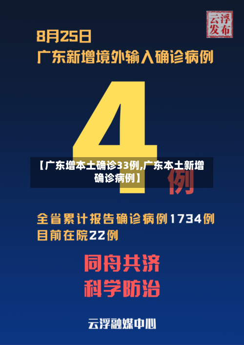 【广东增本土确诊33例,广东本土新增确诊病例】