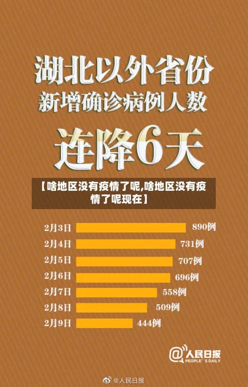 【啥地区没有疫情了呢,啥地区没有疫情了呢现在】-第2张图片