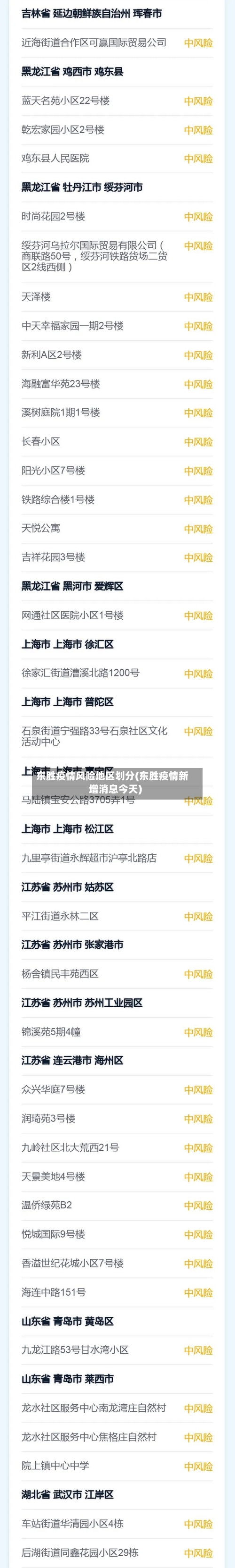 东胜疫情风险地区划分(东胜疫情新增消息今天)