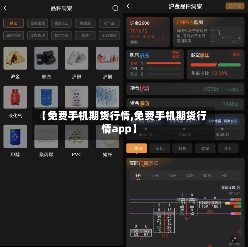 【免费手机期货行情,免费手机期货行情app】-第2张图片