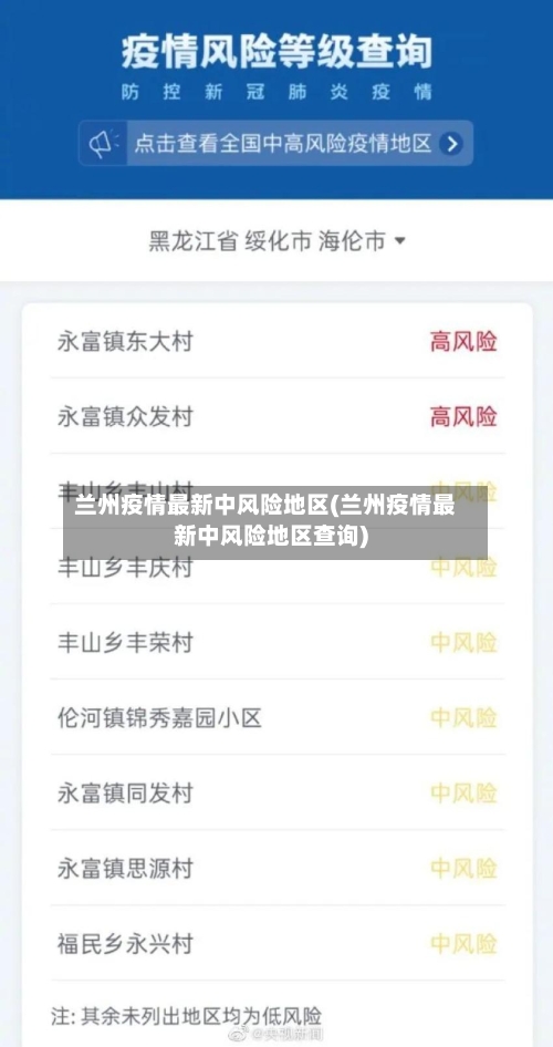 兰州疫情最新中风险地区(兰州疫情最新中风险地区查询)-第2张图片