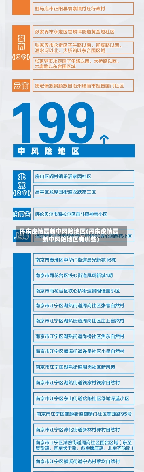 丹东疫情最新中风险地区(丹东疫情最新中风险地区有哪些)