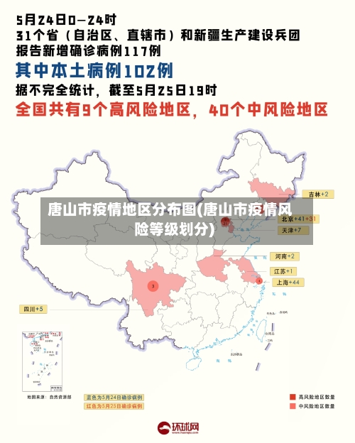 唐山市疫情地区分布图(唐山市疫情风险等级划分)-第3张图片
