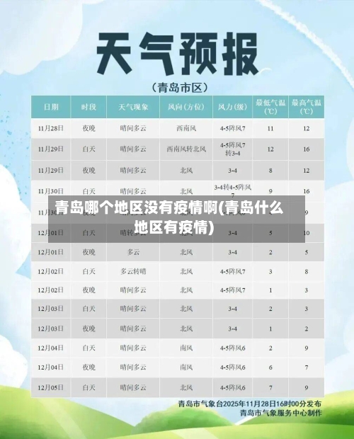 青岛哪个地区没有疫情啊(青岛什么地区有疫情)