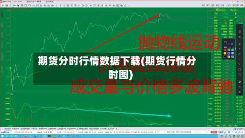 期货分时行情数据下载(期货行情分时图)-第3张图片