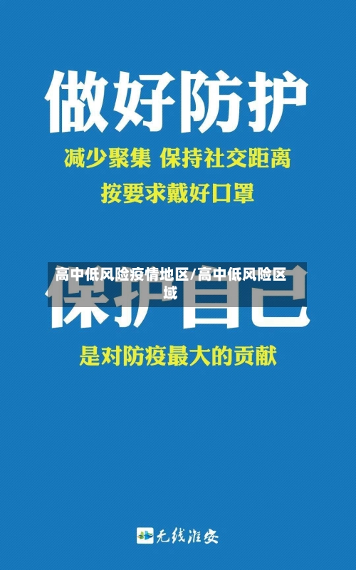 高中低风险疫情地区/高中低风险区域-第2张图片