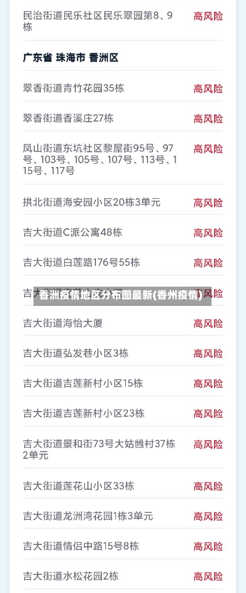 香洲疫情地区分布图最新(香州疫情)