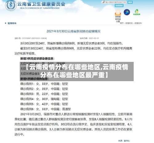 【云南疫情分布在哪些地区,云南疫情分布在哪些地区最严重】-第3张图片