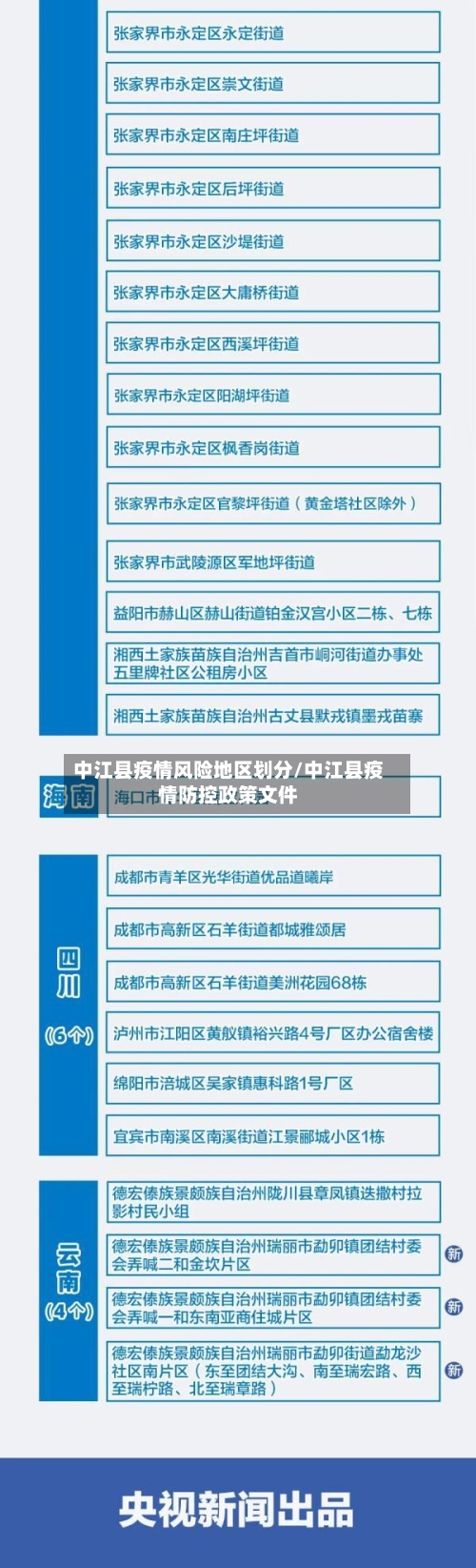 中江县疫情风险地区划分/中江县疫情防控政策文件-第2张图片