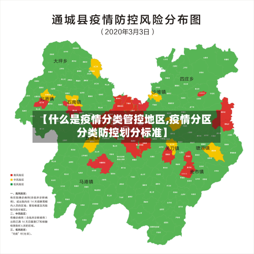 【什么是疫情分类管控地区,疫情分区分类防控划分标准】-第2张图片