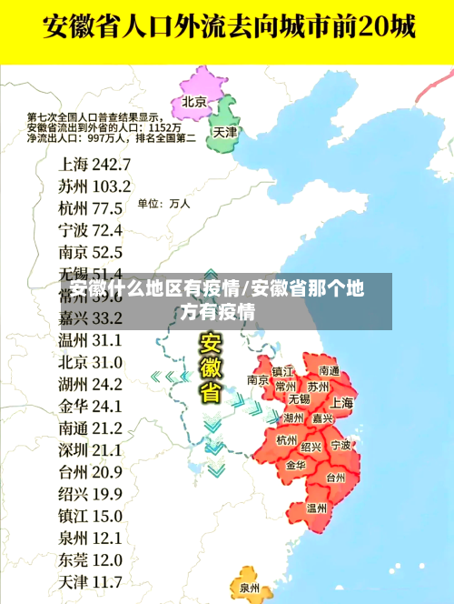 安徽什么地区有疫情/安徽省那个地方有疫情