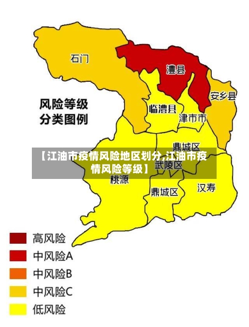 【江油市疫情风险地区划分,江油市疫情风险等级】