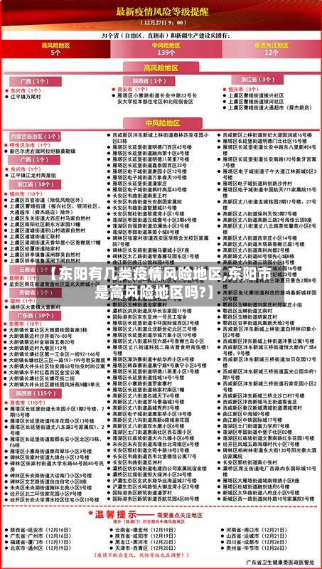 【东阳有几类疫情风险地区,东阳市是高风险地区吗?】-第3张图片