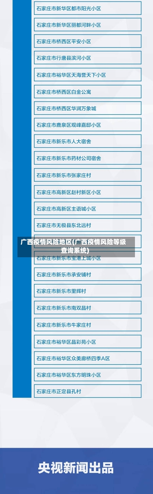 广西疫情风险地区(广西疫情风险等级查询系统)-第2张图片