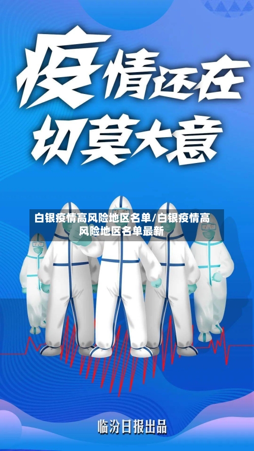白银疫情高风险地区名单/白银疫情高风险地区名单最新