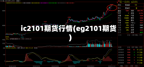 ic2101期货行情(eg2101期货)