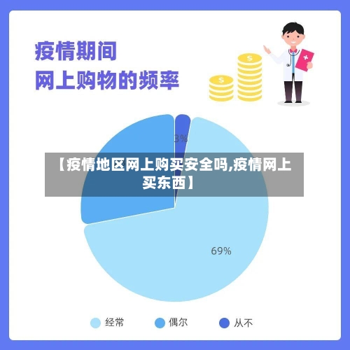【疫情地区网上购买安全吗,疫情网上买东西】-第2张图片