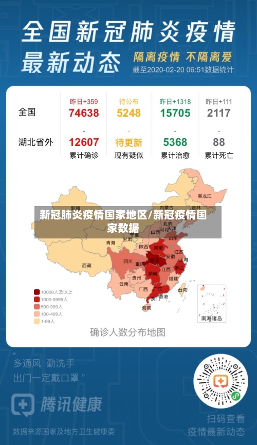 新冠肺炎疫情国家地区/新冠疫情国家数据