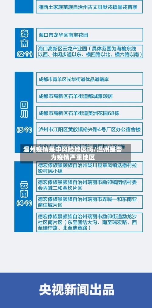 温州疫情是中风险地区吗/温州是否为疫情严重地区