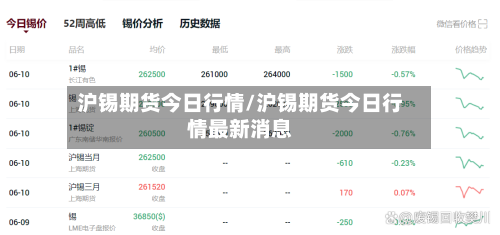 沪锡期货今日行情/沪锡期货今日行情最新消息