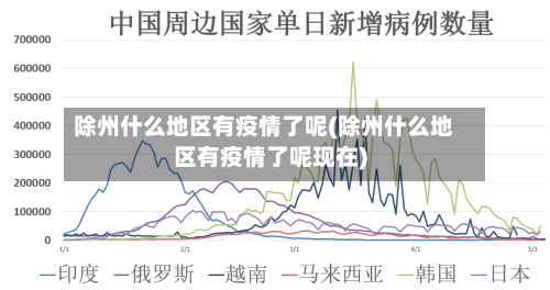 除州什么地区有疫情了呢(除州什么地区有疫情了呢现在)-第2张图片