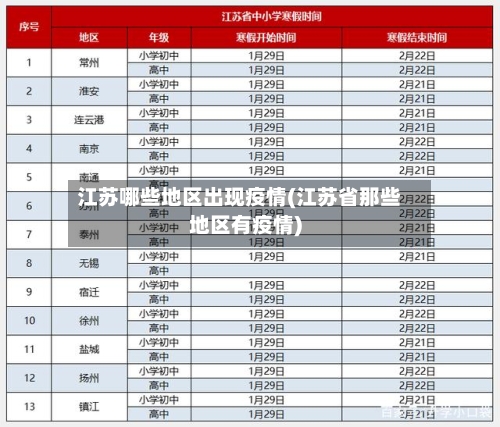 江苏哪些地区出现疫情(江苏省那些地区有疫情)