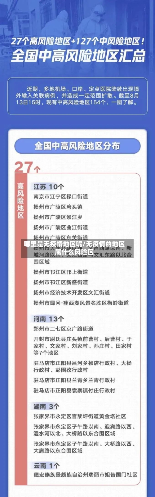 哪里是无疫情地区呢/无疫情的地区属什么风险区-第2张图片