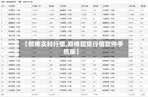 【郑棉实时行情,郑棉现货行情软件手机版】-第3张图片