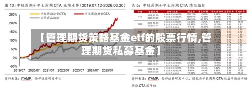 【管理期货策略基金etf的股票行情,管理期货私募基金】-第2张图片