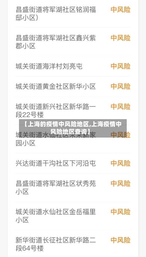 【上海的疫情中风险地区,上海疫情中风险地区查询】