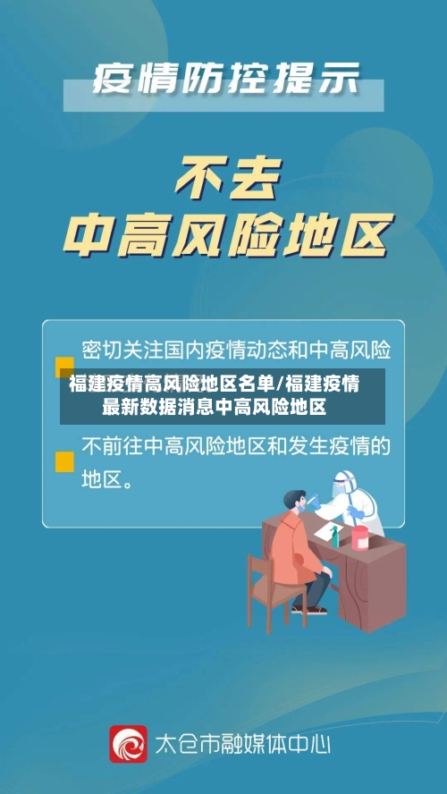 福建疫情高风险地区名单/福建疫情最新数据消息中高风险地区-第2张图片