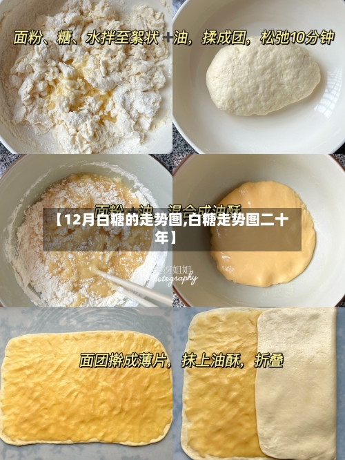 【12月白糖的走势图,白糖走势图二十年】-第3张图片