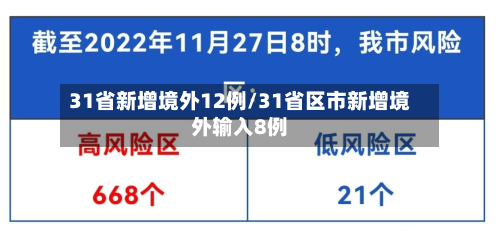 31省新增境外12例/31省区市新增境外输入8例-第2张图片