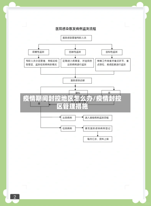 疫情期间封控地区怎么办/疫情封控区管理措施-第2张图片