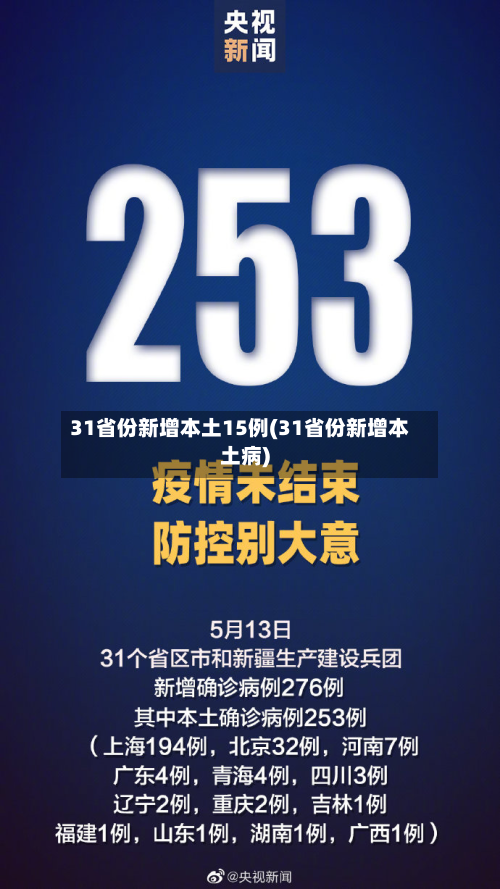 31省份新增本土15例(31省份新增本土病)-第2张图片