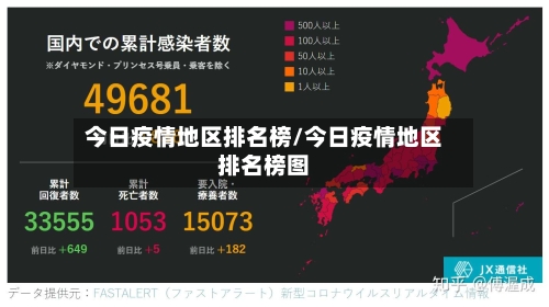 今日疫情地区排名榜/今日疫情地区排名榜图-第2张图片