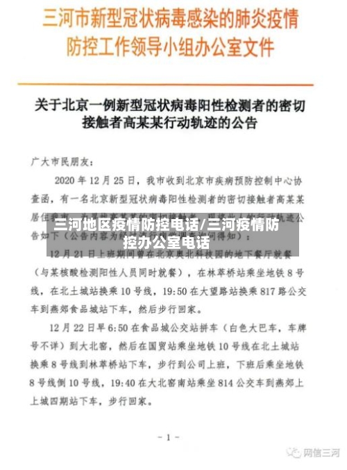 三河地区疫情防控电话/三河疫情防控办公室电话-第2张图片