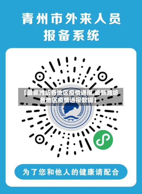 【最新潍坊各地区疫情通报,最新潍坊各地区疫情通报数据】-第2张图片