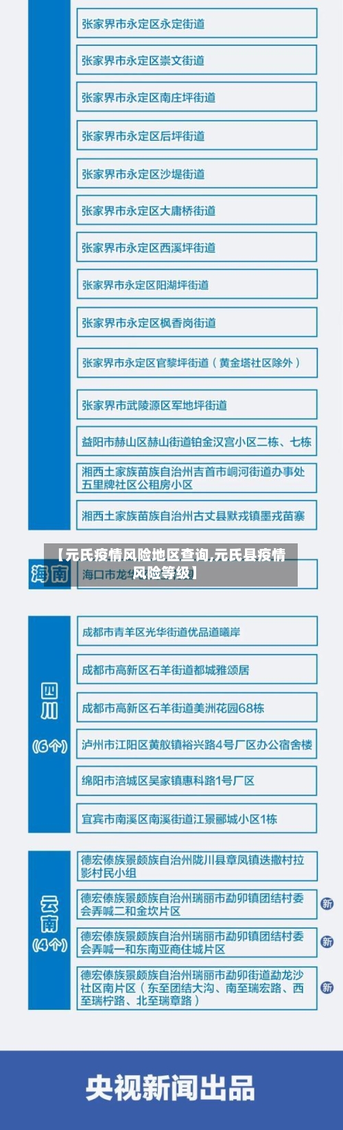 【元氏疫情风险地区查询,元氏县疫情风险等级】