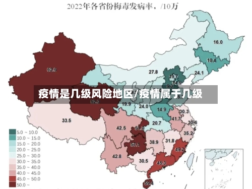 疫情是几级风险地区/疫情属于几级-第3张图片